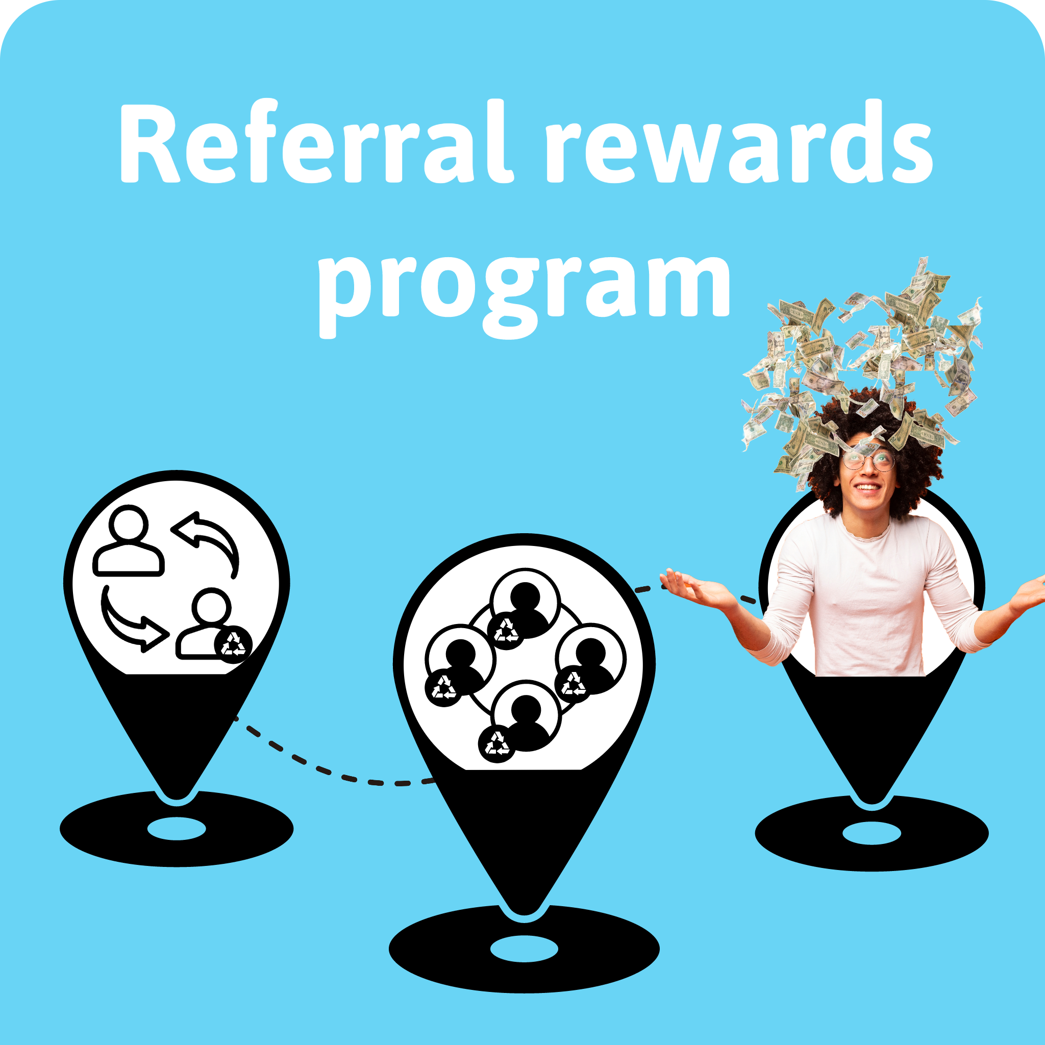 Referral rewards program is the text. White text on a blue background. Different thump tacks showcasing the referral process with a dotted arrow to a man with money raining on him.