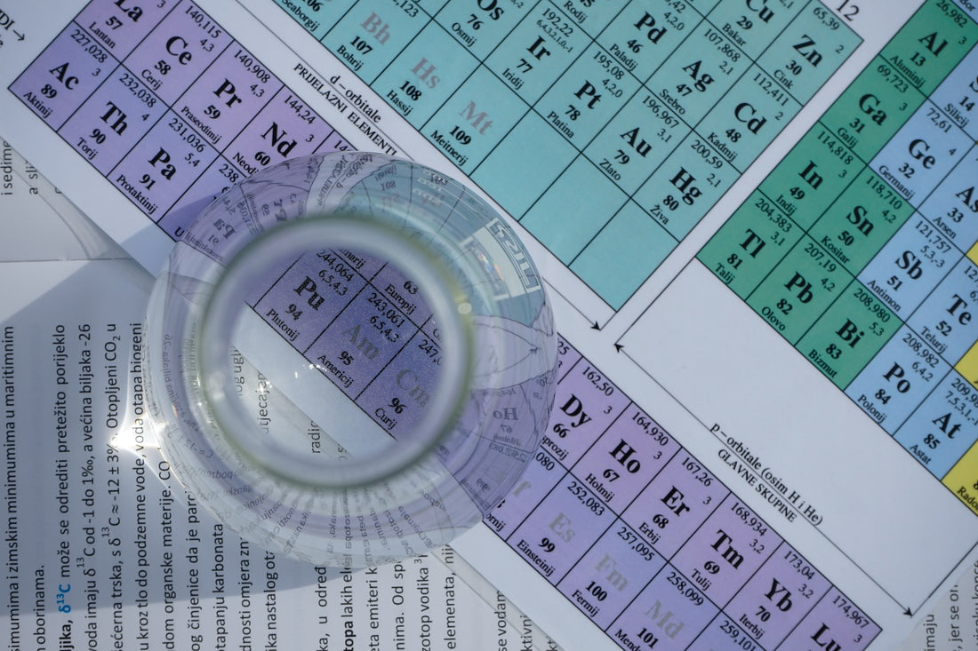 Chemicals chart with a magnifying glass over it. The chart is colored in purple and blue, with hints of green.
