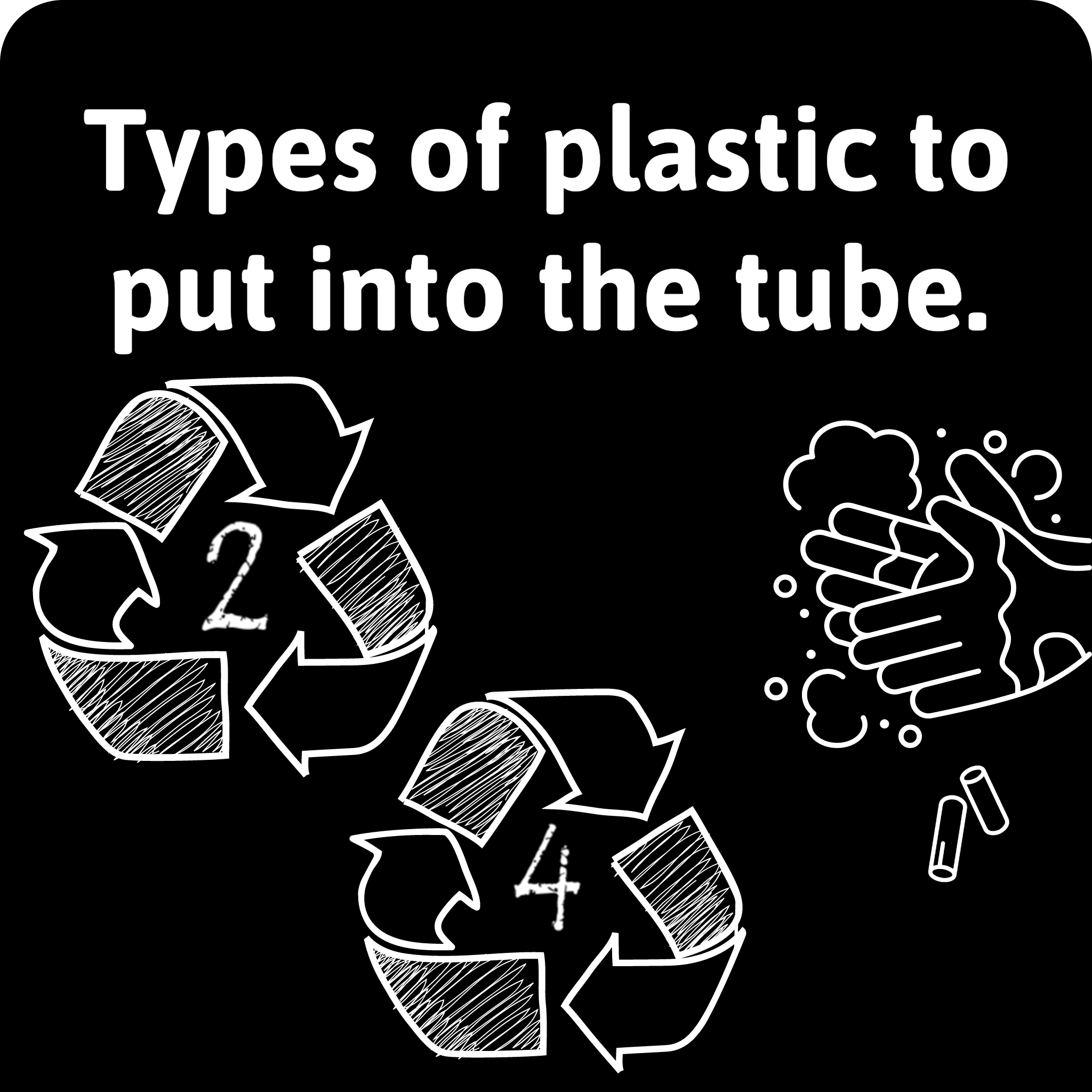 Types of plastic to put into the tube is the text on this image. White text on a black background. White drawn recycling logos with arrows for 2 and 4 plastic types. Hands with chalk on the right.